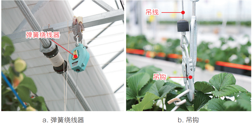 Additional safety hanging system